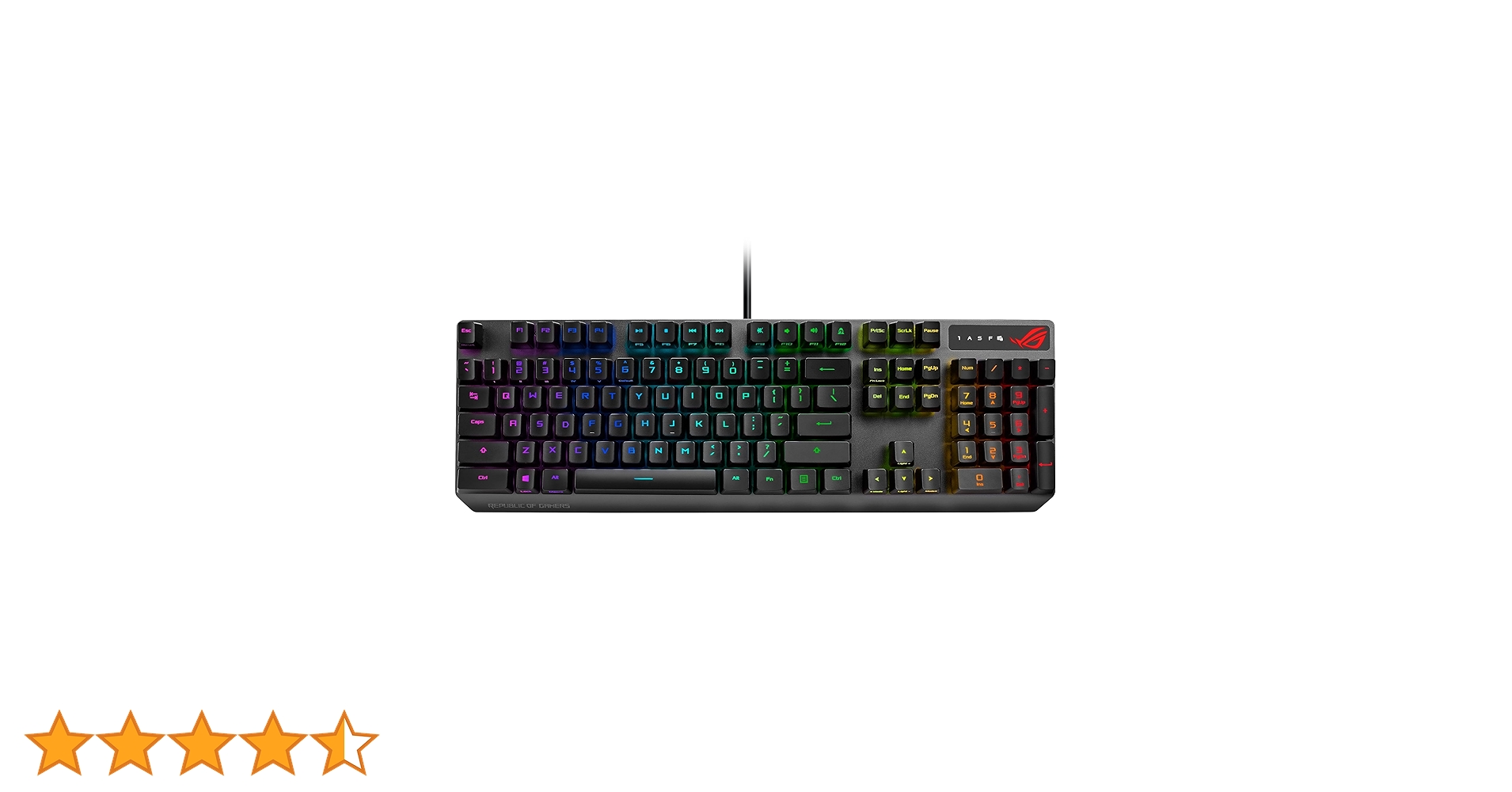 Amazon.co.jp: ASUSTek FPSゲーマー向け ROGStrix Scope RX